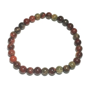 Vitality, strength and determination: rainbow jasper