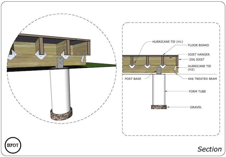 Freestanding Deck Plans With Step by Step Video Tutorial - Etsy