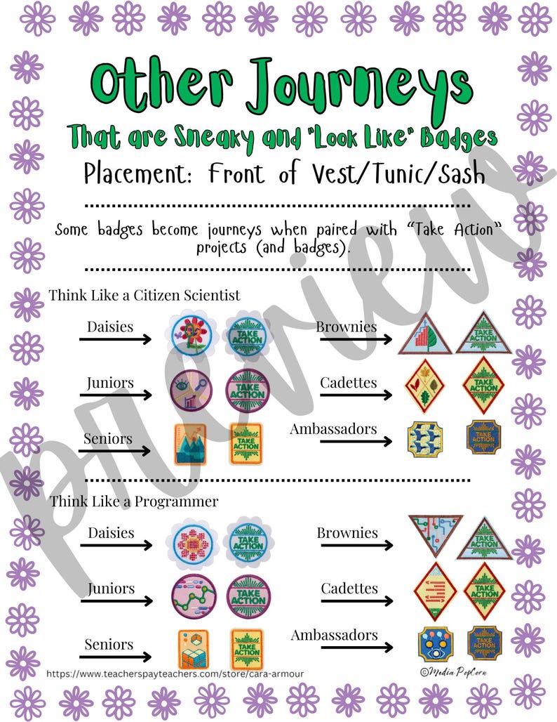 Digital Girl Scout Uniform Guide | Complete Badge, Journey, Award ...