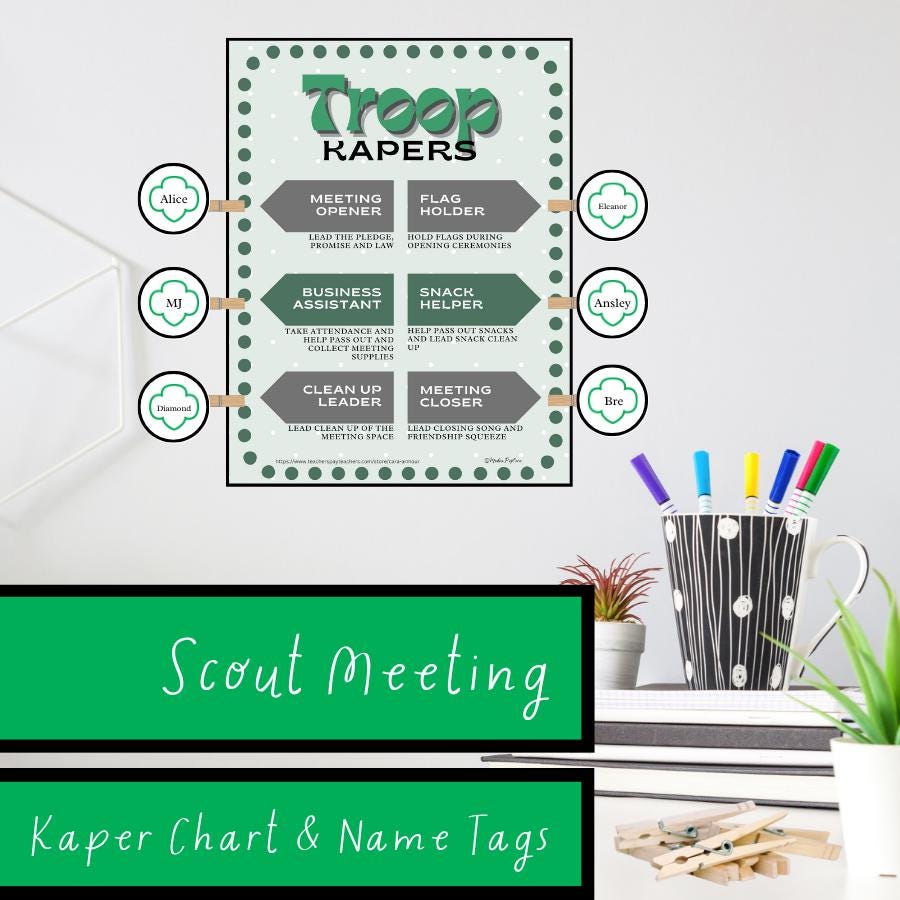 Quadro de Kaper Escoteiro | PACOTE com Etiquetas de Nome Editáveis | Organização Escoteira | Planejador de Líder de Tropa | Auxiliares de Reunião Escoteira