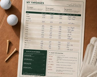 Tabla de distancias de golf imprimible, tabla de distancias de palos en PDF, registro de distancias rellenable, reduce tu puntuación, descarga instantánea, regalo para golfistas.