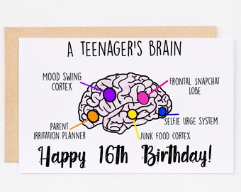 16th Birthday Card Printable | Etsy Canada