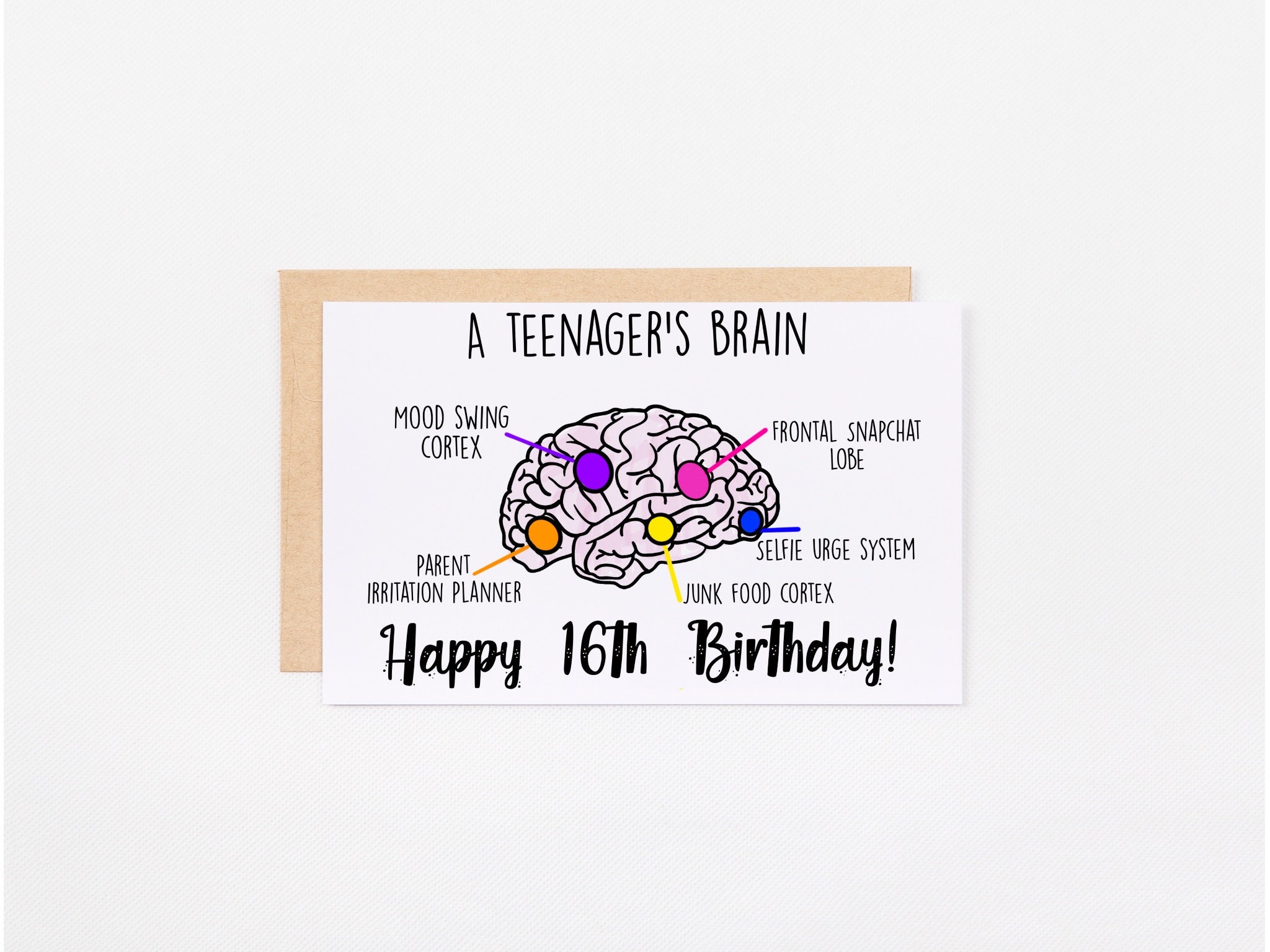 Funny 16th Birthday Messages Funny 16Th Birthday Card Best Friend Card Sweet 16 | Etsy Ireland