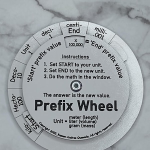 Puede incluir: Una rueda de prefijos plateada para convertir unidades de medida. La rueda tiene diales giratorios con prefijos como kilo, hecto y deca, e instrucciones de uso. El texto "Prefix Wheel" se muestra de forma destacada.