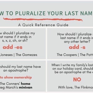 K&ouml;nnte beinhalten: Ein Leitfaden zur Pluralisierung von Nachnamen mit Beispielen, wie man -es oder -s hinzuf&uuml;gt und wann man ein Apostroph verwendet, um Besitz anzuzeigen. Die Beispiele beinhalten The Joneses, The Gomezes, The Coopers, The Potters, The Conners' home und Meg March's minivan.