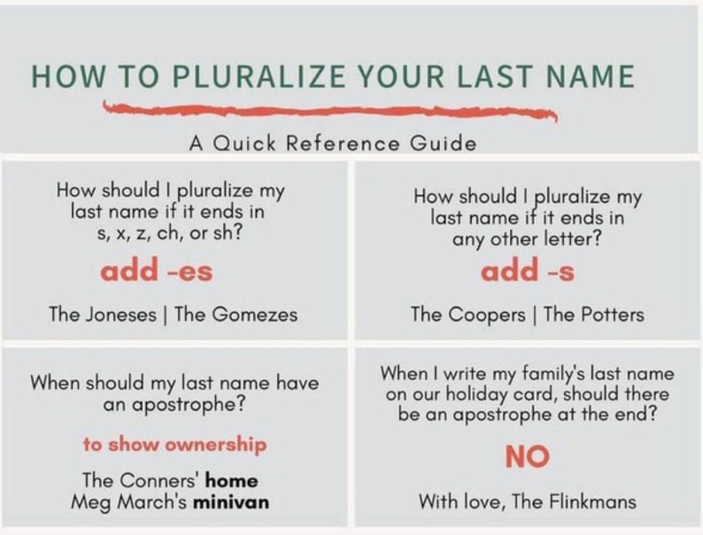 K&ouml;nnte beinhalten: Ein Leitfaden zur Pluralisierung von Nachnamen mit Beispielen, wie man -es oder -s hinzuf&uuml;gt und wann man ein Apostroph verwendet, um Besitz anzuzeigen. Die Beispiele beinhalten The Joneses, The Gomezes, The Coopers, The Potters, The Conners' home und Meg March's minivan.
