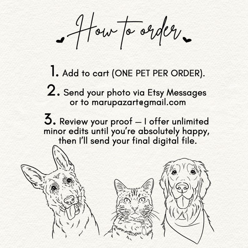 Written instructions on how to order a custom pet portrait.