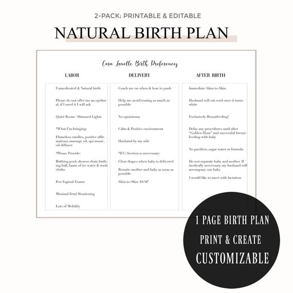 Birth Plan Template Free Editable from i.etsystatic.com