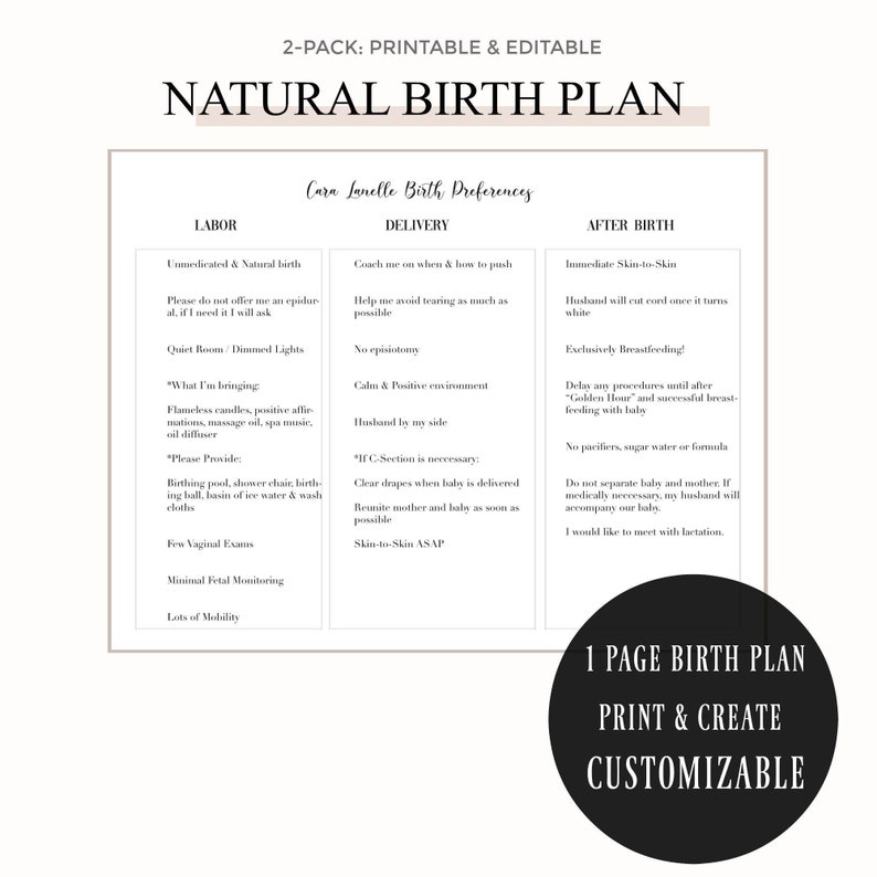 Birth Plan Template 2-pack Printable & Interactive - Etsy