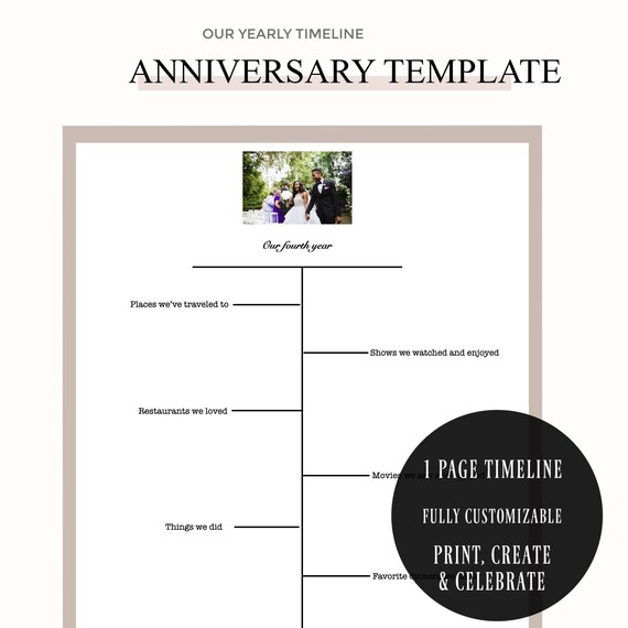 Calendrier Anniversaire De Mariage Etsy Calendrier Anniversaire De Mariage Etsy