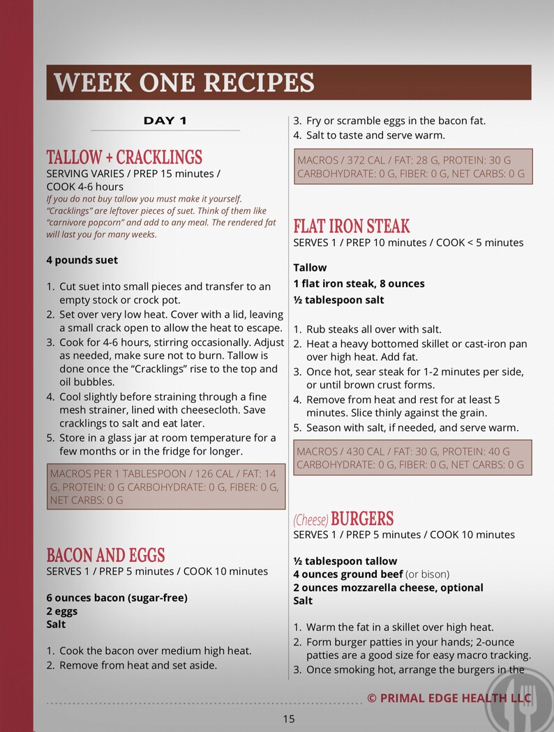 Quick Start Guide To Carnivory 21 Day Carnivore Diet Meal Plan Etsy quick-start-guide-to-carnivory-21-day-carnivore-diet-meal-plan-etsy