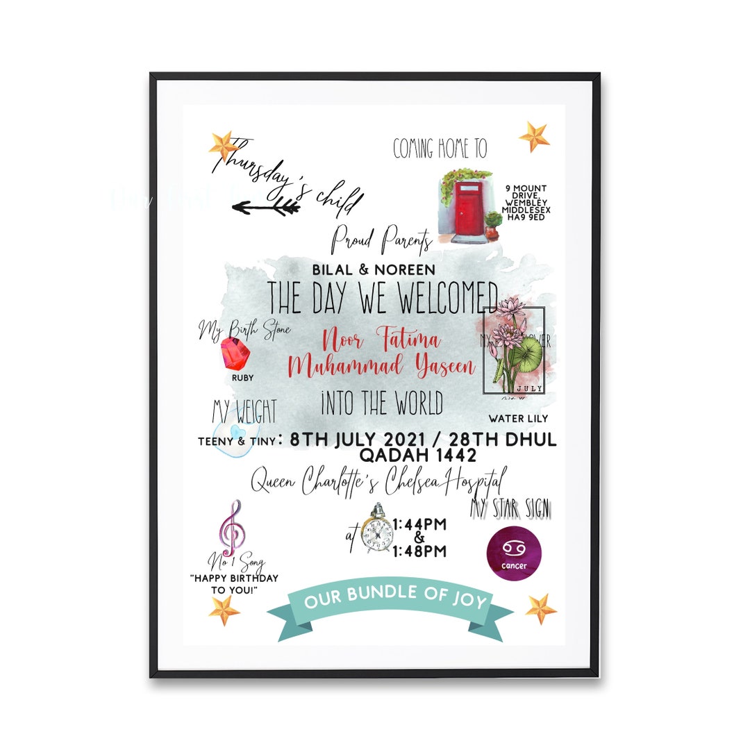 On the Day You Were Born Print New Born Baby Gift New - Etsy