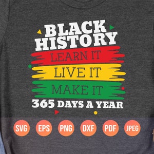 May include: Black History Month graphic design with the text "Black History Learn It Live It Make It 365 Days A Year" in white text on a red, yellow, and green striped background. The graphic is on a dark gray background.