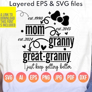 Maman grand-mère arrière-grand-mère Svg png | Promu arrière-grand-mère en 2025 | Estimation personnalisée DIY Année| Faire-part bébé numérique | Fichiers superposés pour la grossesse