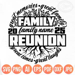 Familientreffen Png svg, große Erinnerungen große Familie groß lacht große Zeiten, lustige zusammenpassende Hemden Design, DIY benutzerdefinierte Familiennamen-Vorlage