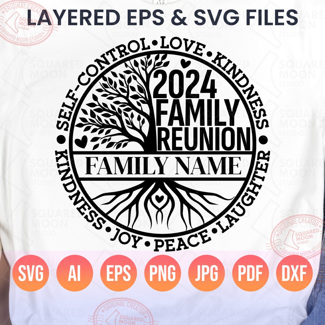 Family Reunion Svg 2024 DIY Custom Family Name & Location Self Control ...
