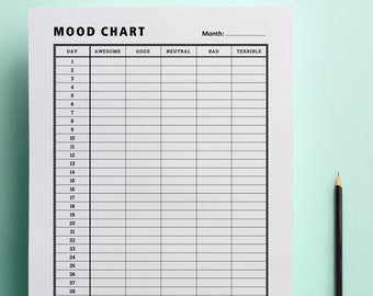 Pms Tracker Chart