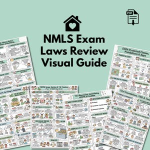 Puede incluir: Una guía visual para la revisión de leyes del examen NMLS. La imagen presenta varias hojas de estudio detalladas con diagramas y texto, incluyendo temas como RESPA, TILA y ECOA. El título se muestra con un icono de casa.