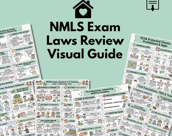 Guía visual de 6 páginas sobre las tres leyes principales del examen MLO / Preparación para el examen SAFE / Hojas de referencia para el examen de hipotecas NMLS / Descarga digital en PDF