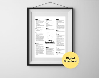 Domine los requisitos de tiempo para su examen NMLS o actividades hipotecarias con este arte mural digital