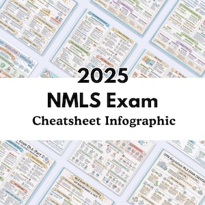 May include: A collection of colorful infographics for the 2025 NMLS Exam. The image features multiple sheets with detailed information, diagrams, and text. The title "2025 NMLS Exam Cheatsheet Infographic" is prominently displayed. The infographics cover topics like regulations and key requirements.