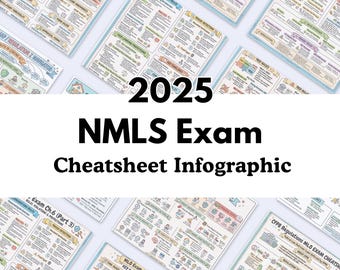 Infografía de notas de estudio SAFE MLO 2025: ¡Apruebe su examen NMLS con nuestra hoja de referencia completa!