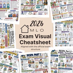 Puede incluir: Una colección de guías de estudio y ayudas visuales para el examen MLO 2026. La imagen central presenta el texto "Exam Visual Cheatsheet" con varios diagramas y notas sobre regulaciones hipotecarias, incluyendo RESPA y TILA.