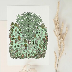 carte de vœux vierge | wiccan décor, populaire en ce moment, cadeau de déménagement, côte nord-ouest, cadeau pour tout le monde, juste parce que carte, art mystique