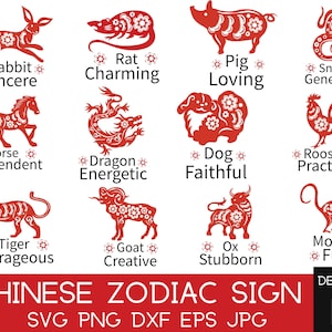 Sternzeichen Chinesisch svg, Sternzeichen, SVG, PNG, DXF, Chinesisch 2023, Jahr des Hasen, Chinesische Sternzeichen, Chinesische Tierkreiszeichen