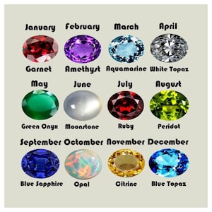 Oval Birthstone Gemstones: Loose Precious & Semi-Precious Stones