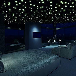 K&ouml;nnte beinhalten: Ein Schlafzimmer mit einem gro&szlig;en Bett, einer dunkelgrauen Bettdecke und einem gro&szlig;en Fenster mit Blick auf den Nachthimmel. Die Decke ist mit leuchtenden Sternen verziert.