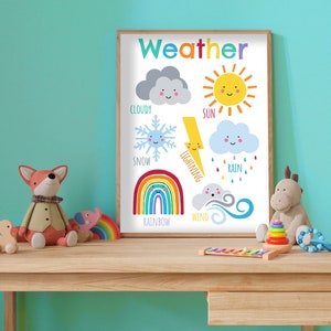 Clima - Lámina infantil colorida para el cuarto de juegos, arte mural para dormitorio infantil, decoración para el cuarto de juegos infantil