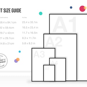 May include: A chart showing the different sizes of paper, labeled A1 through A5, with measurements in inches and centimeters. The chart is on a white background with colorful dots.