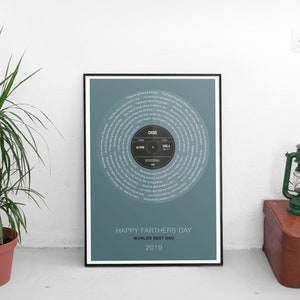 Personalisiertes Schallplattenposter Lieblingsliedtext, unser Lied, Vater, Mutter, Geburtstag, Jubiläum, Freund, besonderes Geschenk, Musikgeschenk
