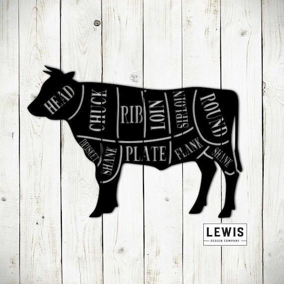 Cow Beef BBQ Metal Sign Cuts of Meat Beef Sign Smoker Etsy