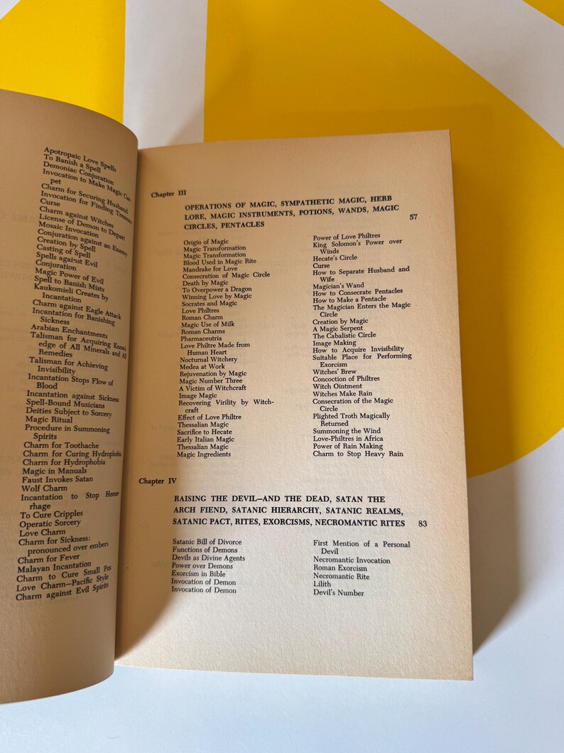 May include: Open book with text about magic, spells, and rituals. The pages are yellowed, and the text is in black. Chapters III and IV are visible, with titles like "Operations of Magic" and "Raising the Devil."