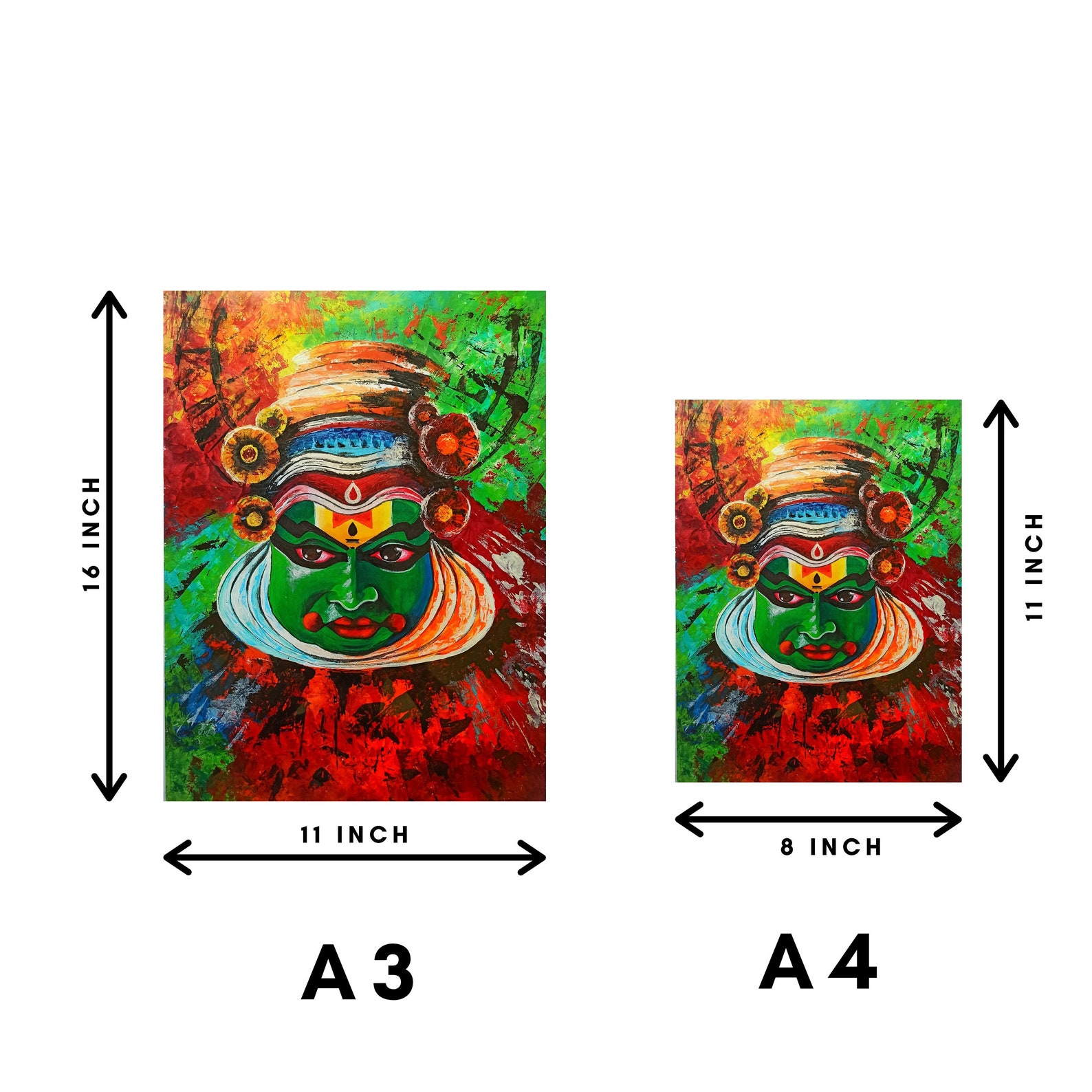 Kathakali Painting, South Indian Painting, Malayalam Wall Decor, Kerala