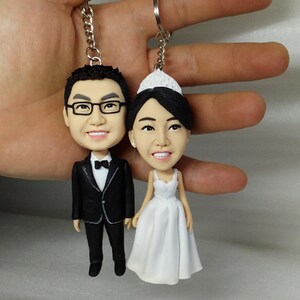 Custom Polymer Clay Portrait Keychain from Photo, Personalized Mini Figure Key Ring, Unique Custom Gift