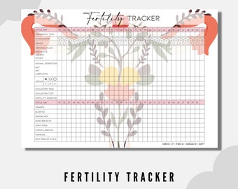 Basal Body Temperature / BBT Chart Printable US Size/fahrenheit TTC ...
