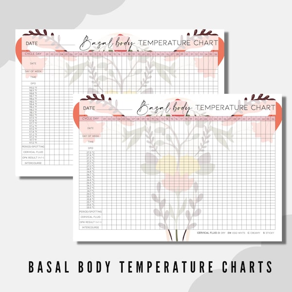 Printable Basal Body Temperature Chart - Etsy