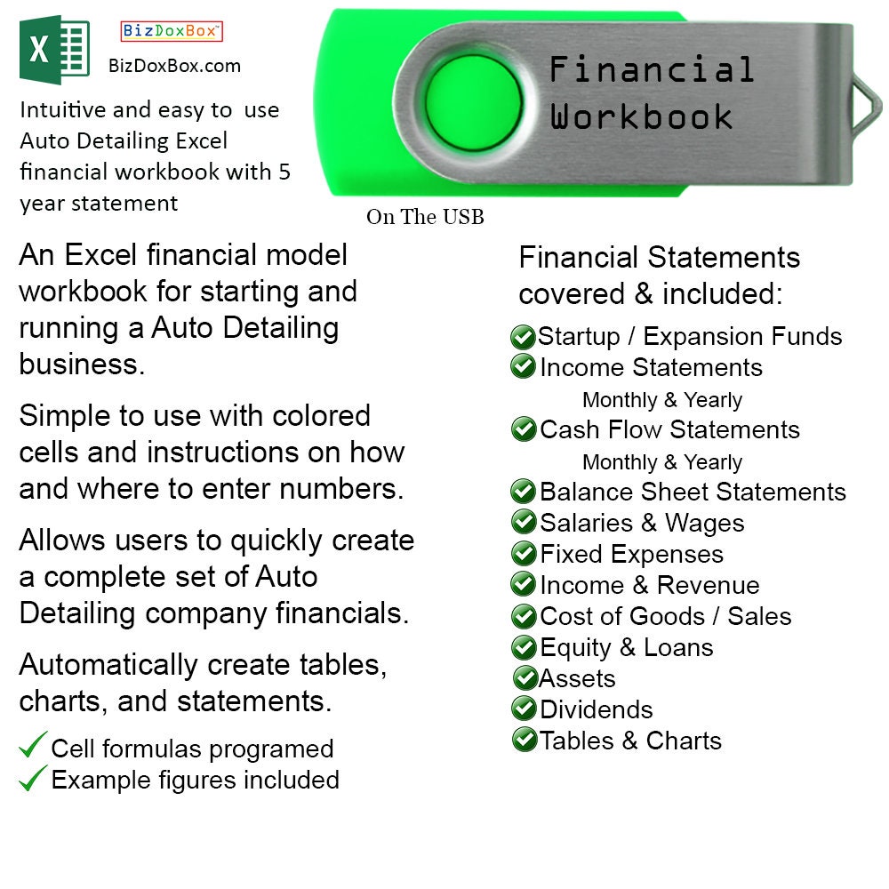 Auto / Car Detailing Business Plan and Operating Document Kit - Etsy