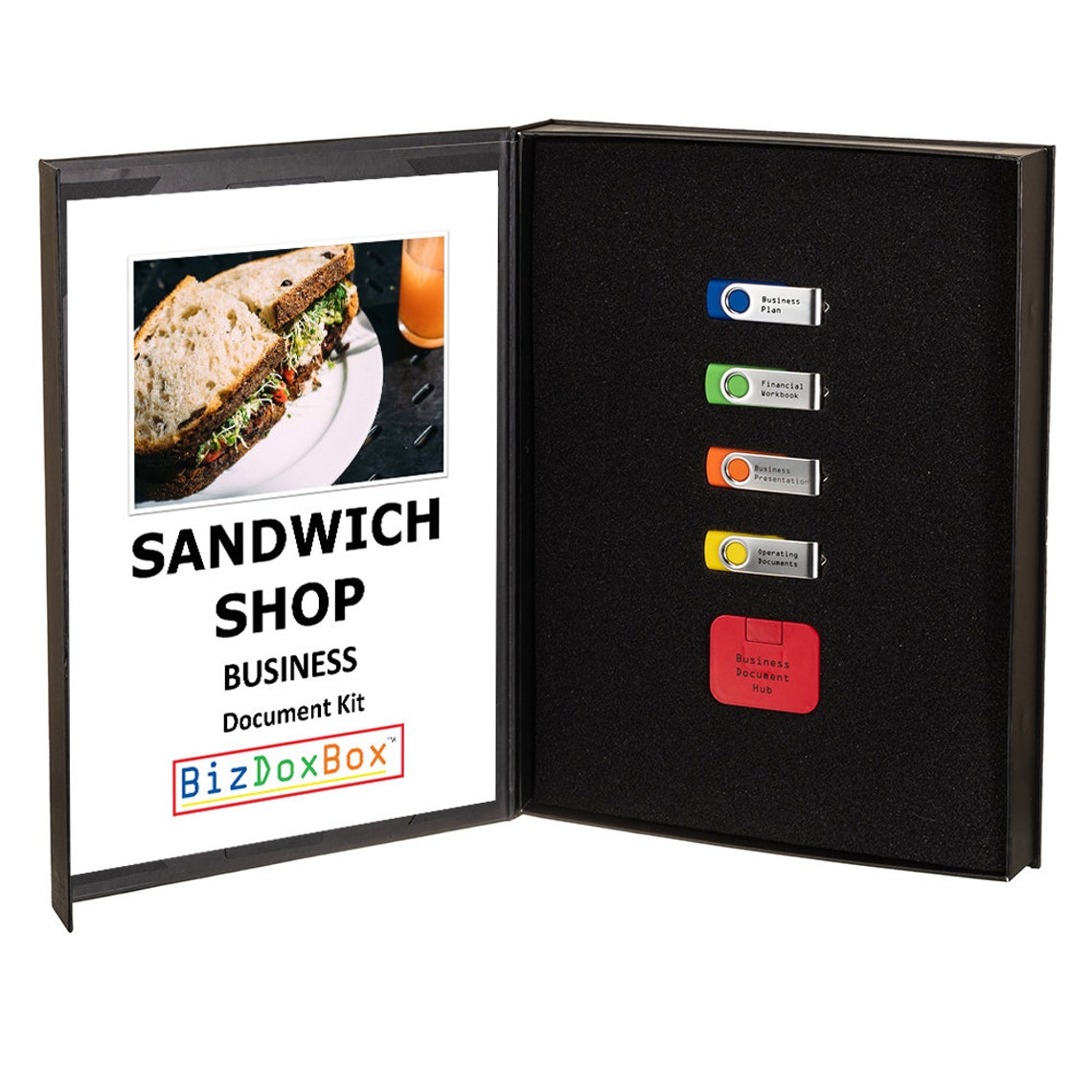 sandwich shop business plan template