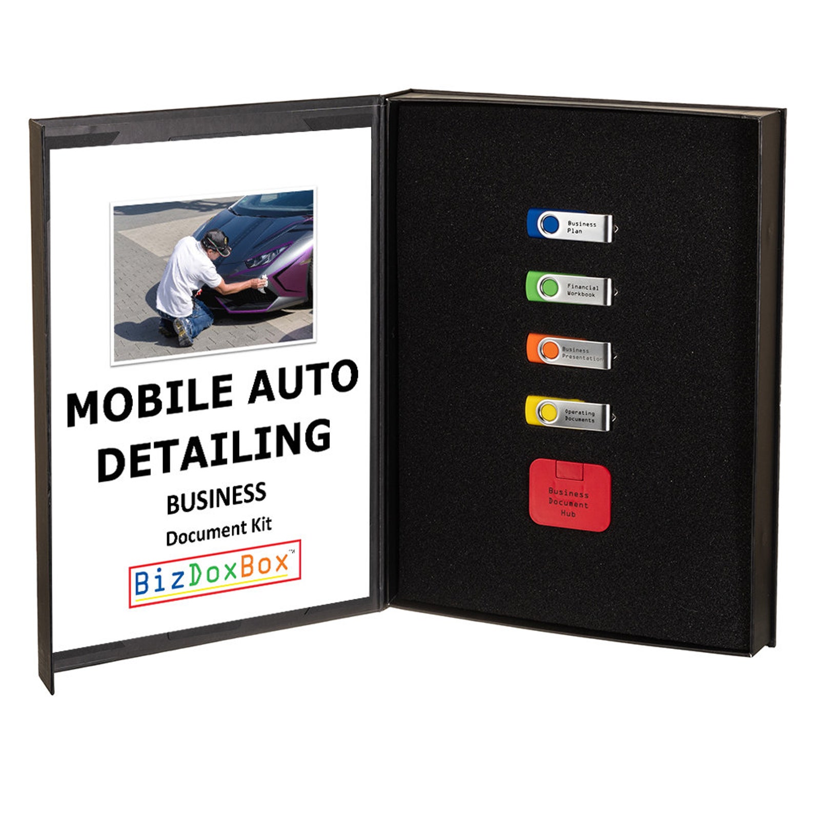 mobile car detailing business plan template