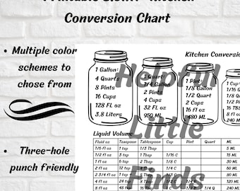 Printable 8.5x11" Kitchen Conversion Chart PDF