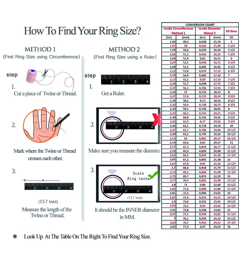 May include: A chart showing how to find your ring size using two methods: measuring circumference with twine or thread and measuring the inner diameter with a ruler. The chart includes a conversion table with ring sizes in inches and millimeters, along with corresponding US ring sizes.