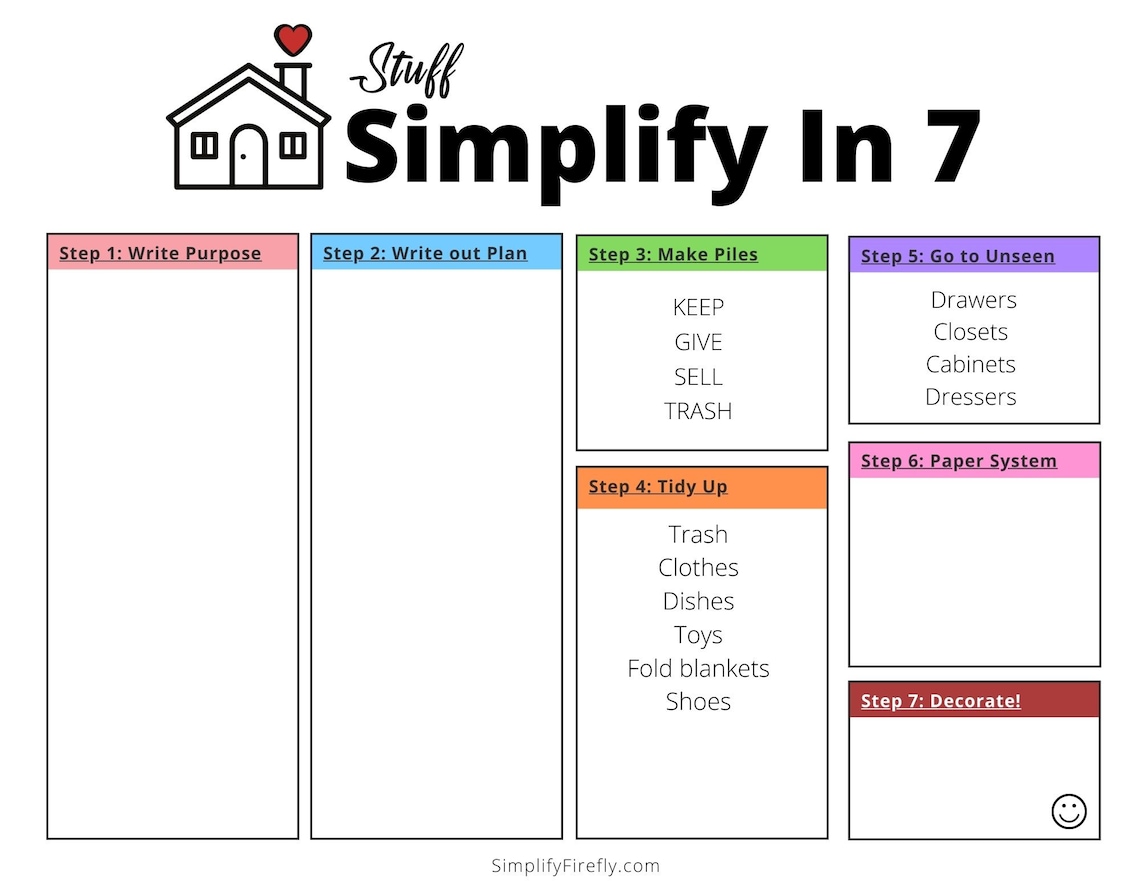 Simplify in 7 Steps How to Simplify E-book Budgeting | Etsy