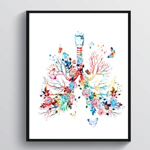 Può includere: Un dipinto ad acquerello di un polmone umano con fiori colorati e farfalle. Il polmone è raffigurato come un albero con rami e foglie, e i fiori sbocciano in varie tonalità di rosa, blu e giallo. Le farfalle volano intorno al polmone, aggiungendo un tocco fantasioso all'opera d'arte.