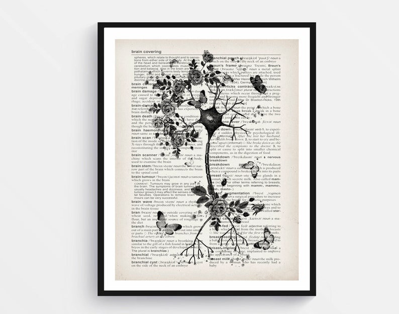 Neur Mural Nerve Cell Art, Neuron Poster, Medical Artwork, Neuroscience Art ...