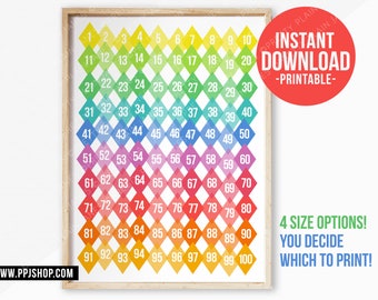 hundreds chart print etsy