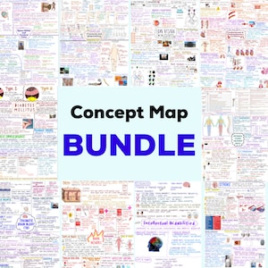 May include: A colorful concept map bundle with the words "Concept Map Bundle" in large black letters. The maps cover a variety of medical topics, including diabetes, traumatic brain injury, skin, burns, intellectual disabilities, and stroke.